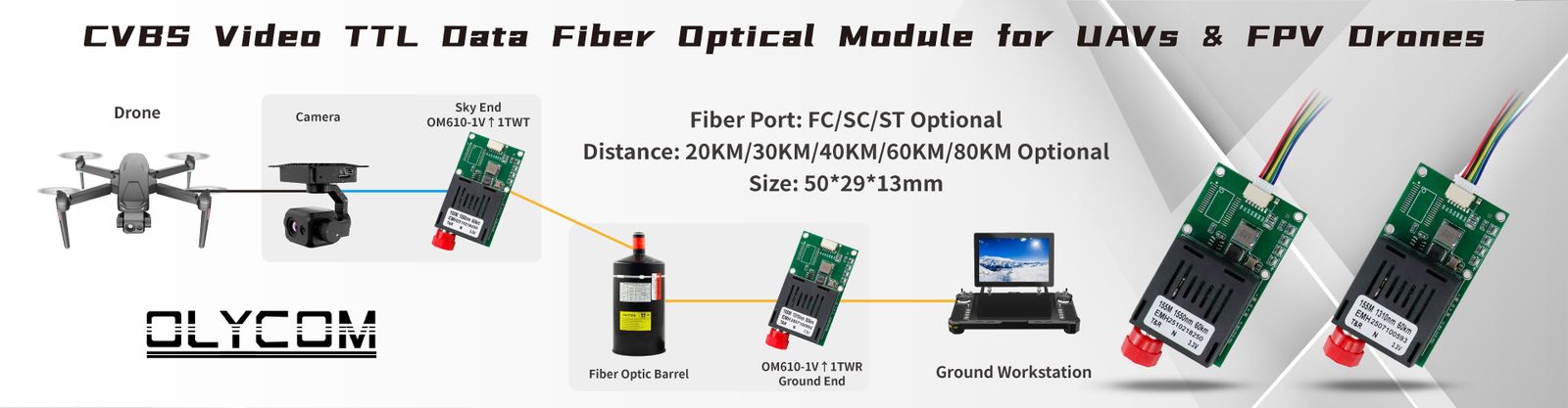 Kalite Endüstriyel Ağ Anahtarı fabrika