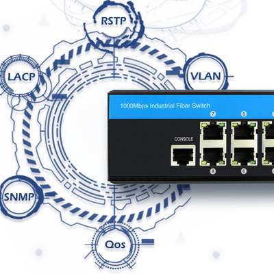Katman 2 Yönetilebilir Ethernet Değiştiricisi 8 Port PoE Gigabit 802.3Af/at 240W Vitesse Based CE