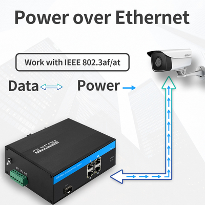 100 / 1000M 5 Bağlantı Noktalı Ethernet POE Fiber Anahtarı Yönetilmeyen SFP Yuvası Af / 120W'da