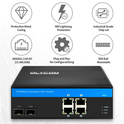 Endüstriyel 4 Port Gigabit PoE Switch 120W Aktif PoE Yönetilmeyen DIN Rayı OEM
