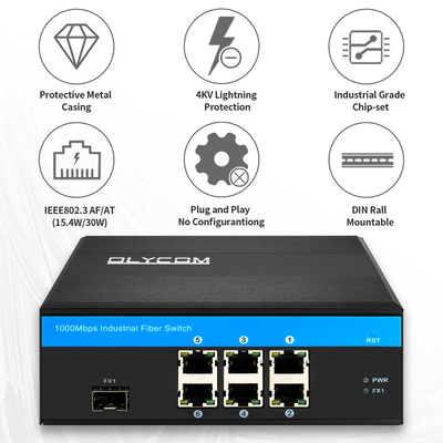 Gigabit Yönetilmeyen Fiber Optic Switch 180W IP Kameralar İçin Aktif POE Din Rail