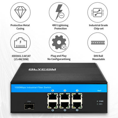 Yönetilmeyen Gigabit Fiber Optic Switch 180W Aktif PoE DIN Rail IP Kamera Kullanımı