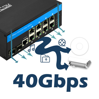 8 Port Endüstriyel Yönetilen PoE Değiştiricisi 2.5G Ring Fiber 240W Bütçe Gigabit Ağı DC48V Giriş