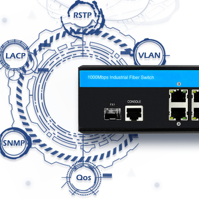 Dış Mekan POE Gigabit Ethernet Ağ Anahtarı, 48-52VDC Yönetilen Endüstriyel Anahtar