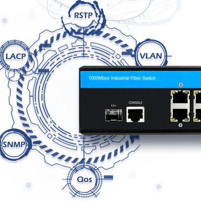 Dış PoE Yönetilen Değiştirici Gigabit Ethernet Ağı 2.5G Fiber Çift 48V Giriş