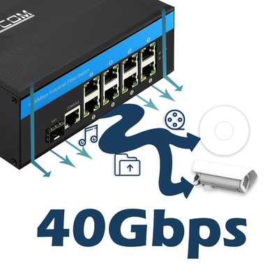 8 Port Endüstriyel Yönetilen PoE Değiştiricisi 240W Gigabit LAN Katmanı 2 VLAN ERPS Ring CE DIN Rail