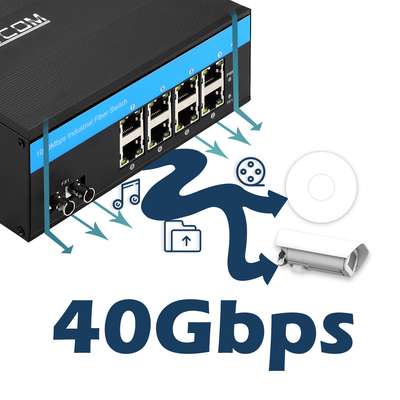 Endüstriyel PoE Yönetilen Değiştirici 8 Port ST Fiber Gigabit Ağı Yönetilmemiş CE FCC IP40 Rated