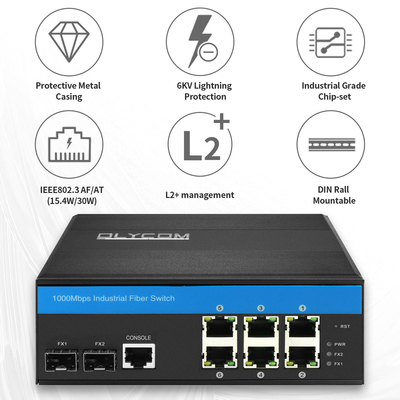 2 Optik 6 Rj45 8 Bağlantı Noktalı Gigabit Yönetimli Endüstriyel POE Anahtarı L2 Din Ray