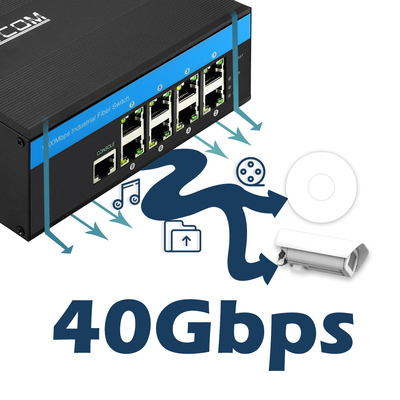 Gigabit 8 Port Endüstriyel Akıllı Yönetilen Ethernet Değiştiricisi SNMP CLI Yönetilen DC12V