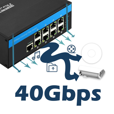 Gigabit Smart 8 Bağlantı Noktalı Endüstriyel Yönetimli Ethernet Anahtarı SNMP CLI Yönetimli DC9V