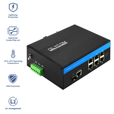 Yönetilen Gigabit Ethernet Switch 2.5G Fiber Din Rail DC12V CLI SNMP ERPS desteği