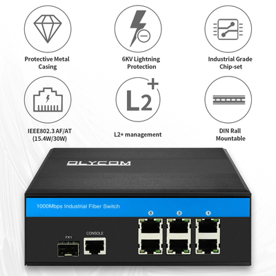 Gigabit Endüstriyel Yönetilen PoE Değiştirici 7 Port 2.5G Fiber Ring Yönetilebilir