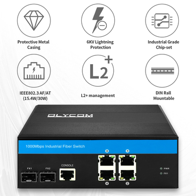 2 Sfp 4 Rj45 Port Yönetimli Endüstriyel Gigabit Ethernet Anahtarı POE Ieee802.3af / At
