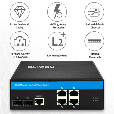 Endüstriyel Yönetilen PoE Değiştiricisi Gigabit SFP 120W Bütçe Aktif PoE Sabit Kasa