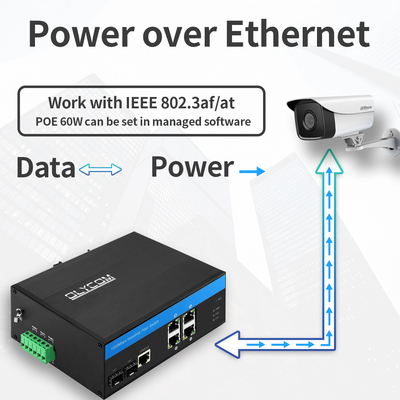 Endüstriyel Yönetilen PoE Değiştiricisi Gigabit SFP 120W Bütçe Aktif PoE Sabit Kasa