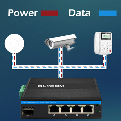Olycom 5 Port Yönetilmeyen POE Ethernet Değiştiricisi Gigabit 1 SFP Temelli Optik Uplink 120W
