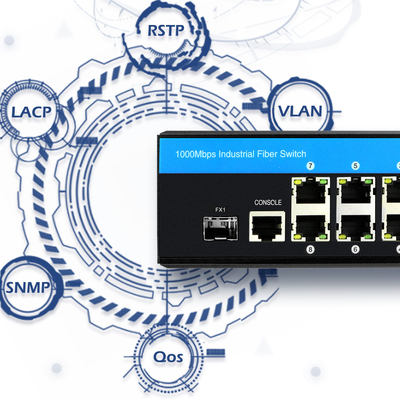 8 Port Lite L3 Yönetilen Endüstriyel Fiber Optic Switch POE/POE+ Gigabit 240W tabanlı