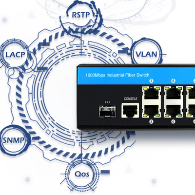 Lite Layer 3 8 Bağlantı Noktalı Yönetimli Endüstriyel Fiber Anahtar POE / POE+ Ethernet Gigabit Tabanlı