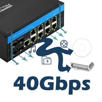 Endüstriyel Gigabit Lite Katman 3 Halka Yönetimli Ethernet Anahtarı 12 Bağlantı Noktası