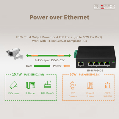 5 portlu Endüstriyel Ağ Değiştiricisi E-mark Ethernet Değiştiricisi 4 KV Artış Koruması