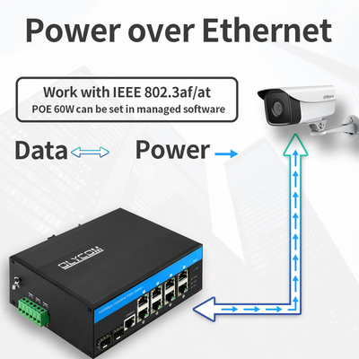 Endüstriyel Yönetilen Ethernet Değiştiricisi 8 Port Gigabit Ağı 2.5G SFP Fiber