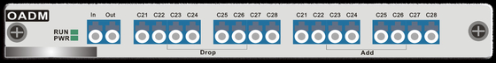 CWDM/DWDM Yeniden yapılandırılabilir OADM Optik Ekle Drop Multiplexing Kartı WDM Sistemi