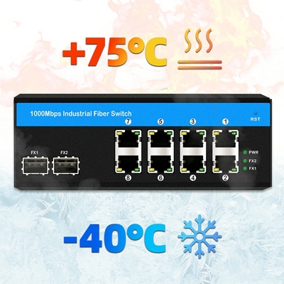endüstriyel gigabit 8 port din rail ethernet poe anahtarı DC48-52V çift güç girişi