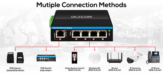 90w gigabit poe uzatıcı 1 Port 802.3bt PoE++ 4 Port 802.3af/at Endüstriyel güç uzatıcı tekrarlayıcı