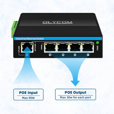 90w gigabit poe uzatıcı 1 Port 802.3bt PoE++ 4 Port 802.3af/at Endüstriyel güç uzatıcı tekrarlayıcı