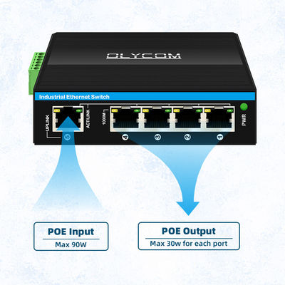802.3bt PoE++ Gigabit Outdoor PoE Extender 1 - 4 Port CCTV IP Kamera için Endüstriyel PoE Extender