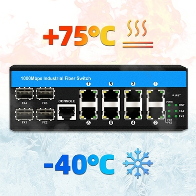Gigabit yönetilen anahtar 12 portlu Ethernet anahtarı 4SFP+8RJ45 DIN-Rail çift güç girişi