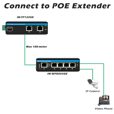 Mini Optik Fiber Değiştiricisi Endüstriyel Ethernet Değiştiricisi Poe Değiştiricisi DC48V Giriş