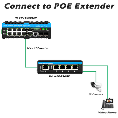 16 Port Yönetilen Endüstriyel Ethernet Değiştiricisi 8RJ45+8SFP POE Değiştiricisi 4*RS485+2*CAN BUS ile