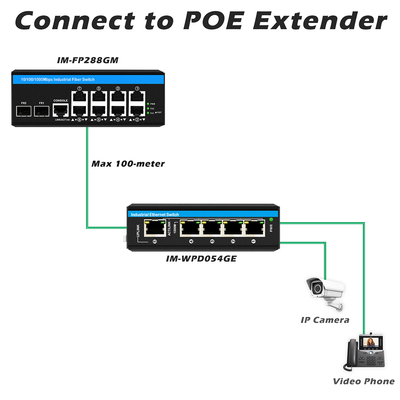 8 Port Gigabit Yönetilen Poe Değiştiricisi 2SFP+8 RJ45 ile Endüstriyel Ethernet Değiştiricisi