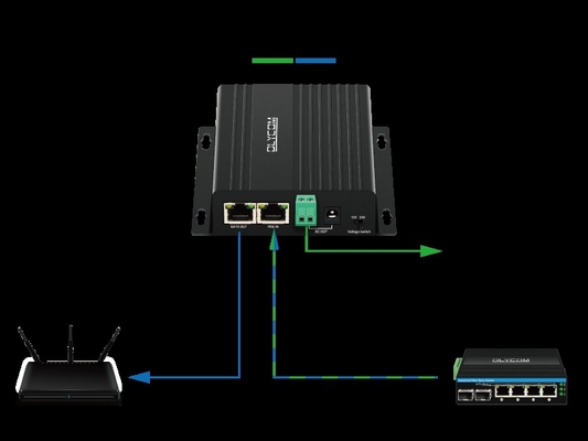 Güvenlik kameraları, kablosuz AP, erişim kontrol sistemleri için anahtarlanabilir DC12V/24V çıkışı olan Gigabit 30W PoE Splitter.