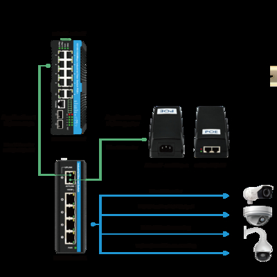 5 port gigabit anahtarı Endüstriyel PoE Genişletici 1*poe port desteğinde 30w/60w/90w+4*poe çıkış portları