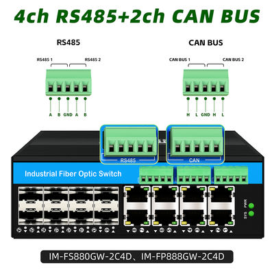 CAN Bus RS485'li 6 Portlu Yönetilen Endüstriyel Fiber Switch, Zorlu Kullanım, Fansız, IP40 Dereceli