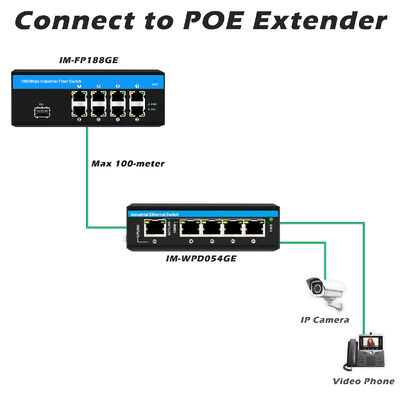 8 Port Endüstriyel POE Switch, 6KV Dalgalanma Koruması ve CCTV Sistemleri için 240W Toplam Bütçe