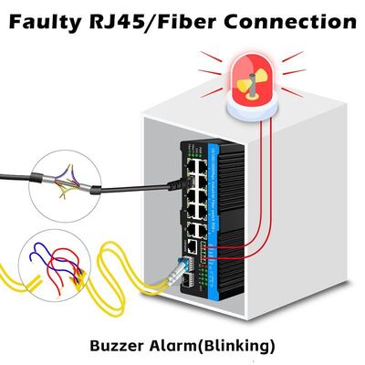 Dış mekan PTZ kameraları için 90w Endüstriyel Poe Değiştiricisi 2.5G Optik Fiber Değiştiricisi Alarm rölesi