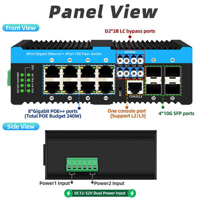 Sert Ortamlar İçin 4x10G SFP+ Bağlantı Noktalı ve 8x10/100/1000Mbps PoE Bağlantı Noktalı Endüstriyel Fiber Bypass Anahtarı